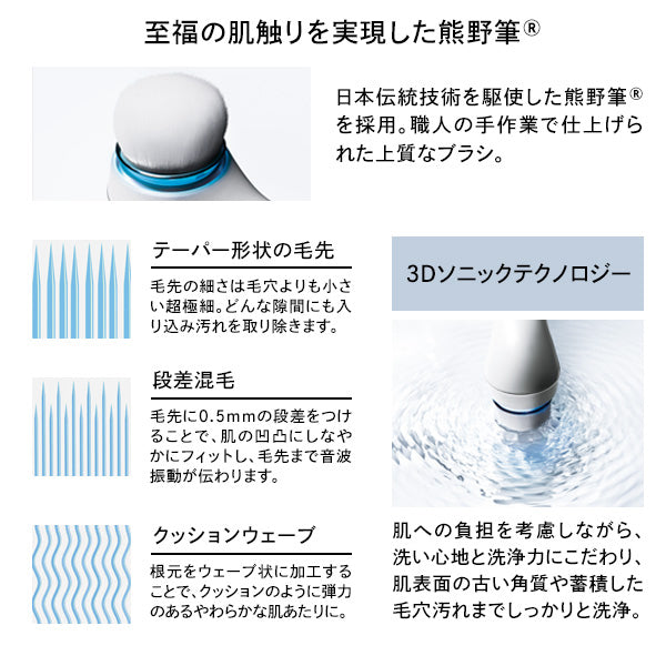 ReFa Clear Set