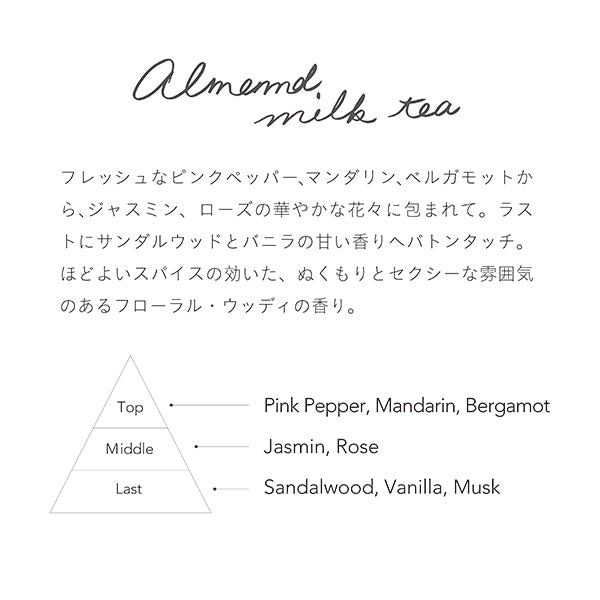 For Authentic Oil (AM), 120ml