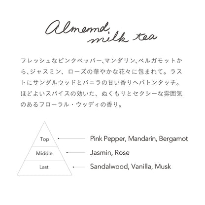 For Authentic Oil (AM), 120ml