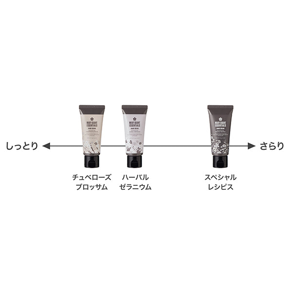 Essentials Hand Cream, 30g, Special Recipe Scent