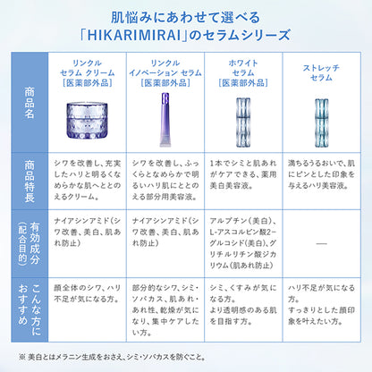 HIKARIMIRAI Wrinkle Serum Cream Refill (Rose), 30g