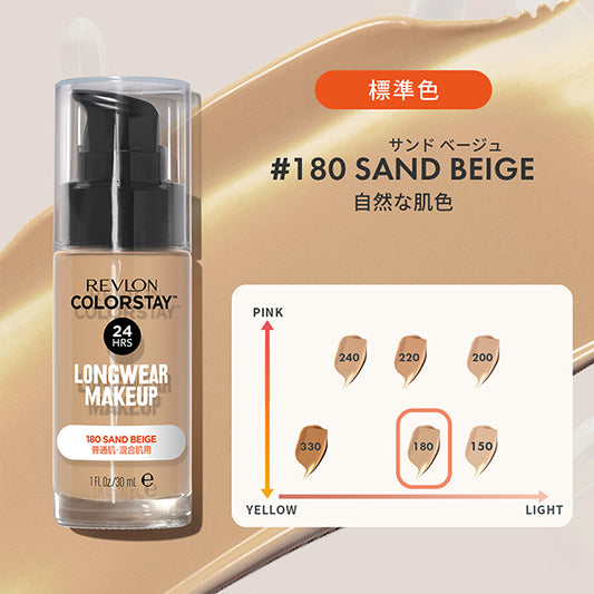 Revlon ColorStay Longwear Makeup EC Limited Kit 2 (180)