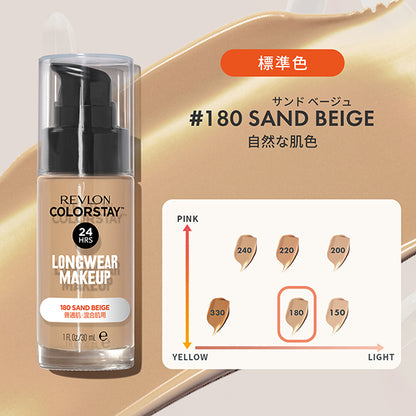 Revlon ColorStay Longwear Makeup EC Limited Kit 2 (180)