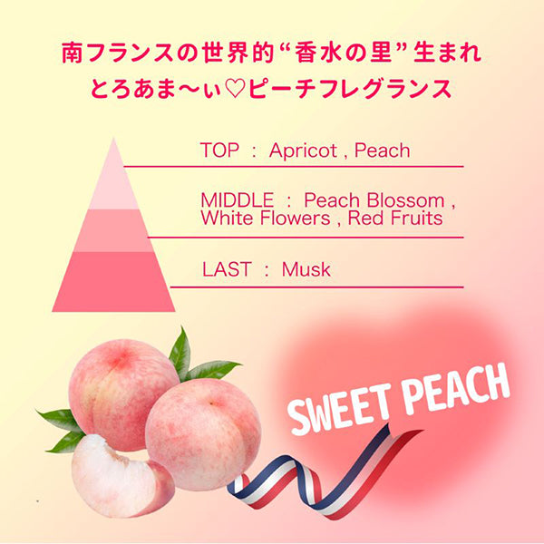 Love Buttocks Hip Care Body Lotion, 200ml, Sweet Peach Scent