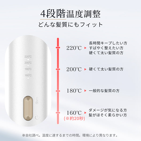 ANLAN Auto Curl Iron (White), 385g