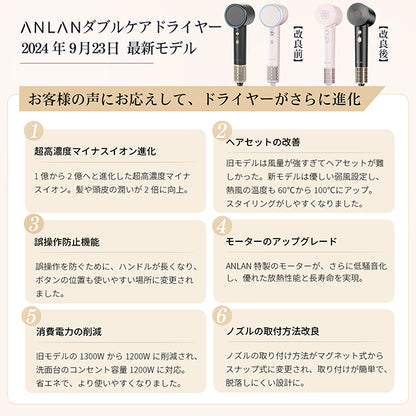 ANLAN Double Care Dryer Update Version (Black), 335g
