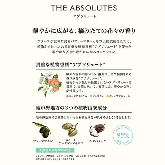 PANIER DES SENS Shower Gel (Rose Geranium), 250ml