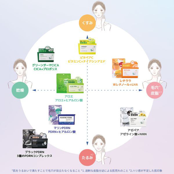 Nature Republic Azepair Daily Sheet Mask, 30 sheets, 350ml