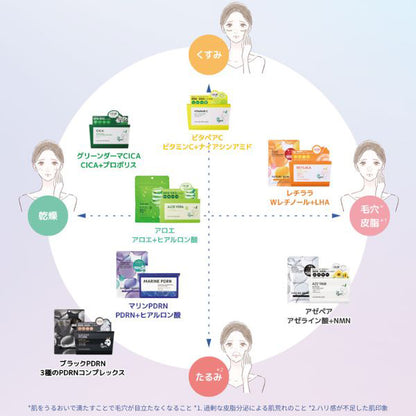 Nature Republic Azepair Daily Sheet Mask, 30 sheets, 350ml