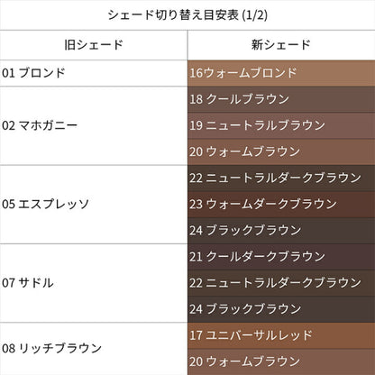 BOBBI BROWN Longwear Brow Pencil, 19 Neutral Brown, 0.33g