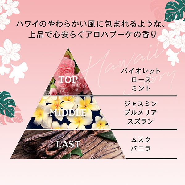 Resting Flower Body Wash, 460ml, Aloha Bouquet Scent