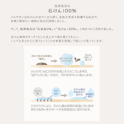 Resting Flower Body Wash, 460ml, Aloha Bouquet Scent