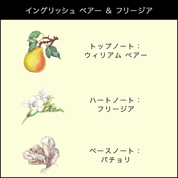 Jo Malone London English Pear & Freesia Bath & Body Set, 30ml, 50ml, 15ml