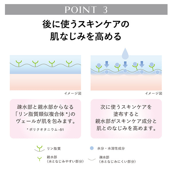 KANEBO Comfort Stretchy Wash II, 130g