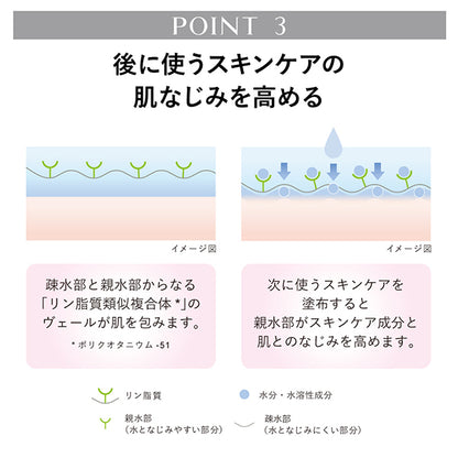 KANEBO Comfort Stretchy Wash II, 130g