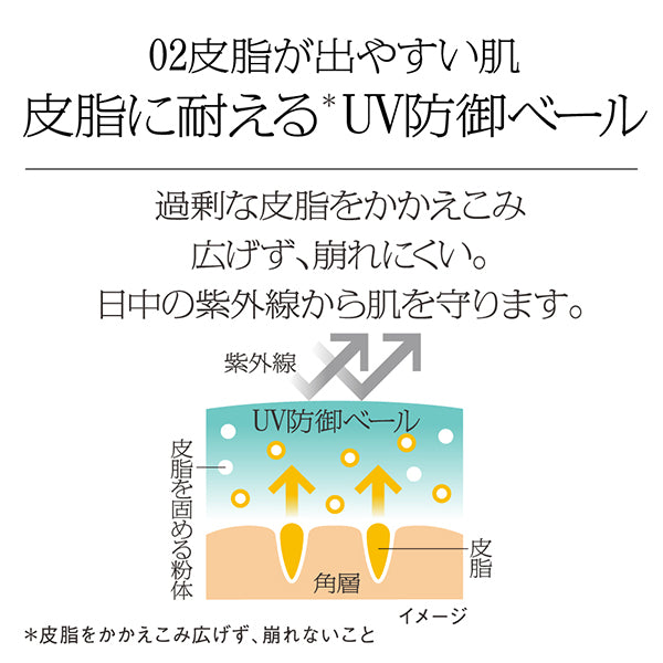 Sofina Skincare UV 02 SPF50+ PA+++ (Ocean Energy), 30ml