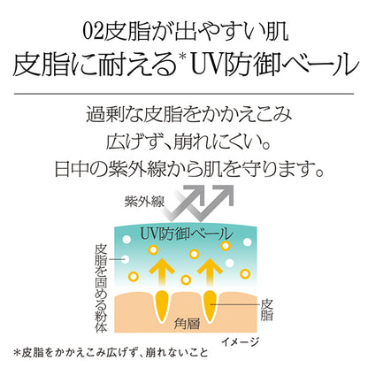 Sofina Skincare UV 02 SPF50+ PA+++ (Ocean Energy), 30ml