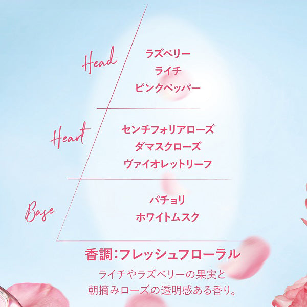 Rose Hand Cream, 30ml, Fresh Floral