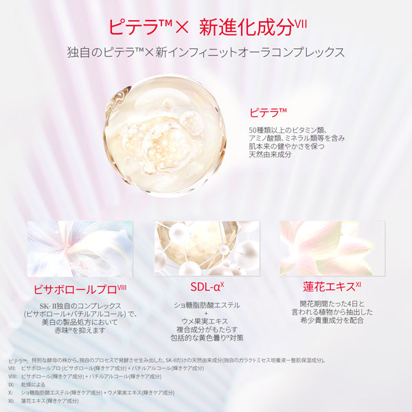 SK-II GenOptics Infinite Aura Essence, 50ml