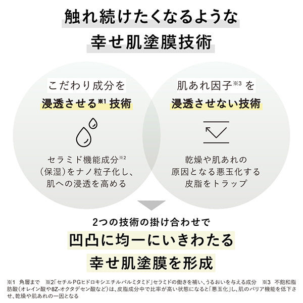 Kanebo Fusion Solution Set, 60ml, 0.6ml x 6, 7ml