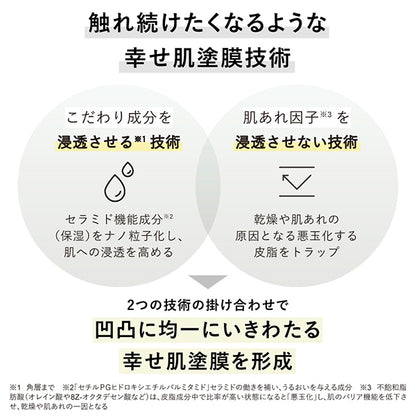 Kanebo Fusion Solution Set, 60ml, 0.6ml x 6, 7ml