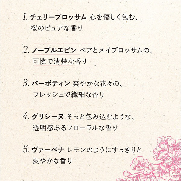 L'Occitane Hand Cream Share with Happiness, 10ml×10