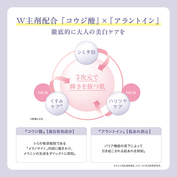 Innovative Bright Emulsion XX, 120ml