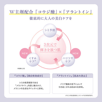 Innovative Bright Emulsion XX, 120ml