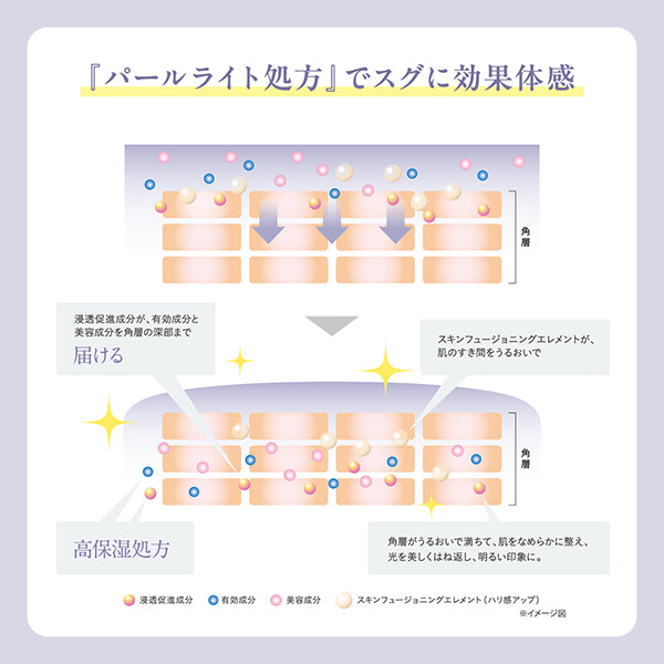 Innovative Bright Lotion XX, 160ml