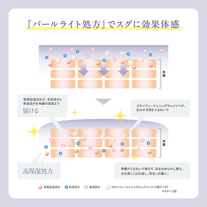 Innovative Bright Lotion XX, 160ml