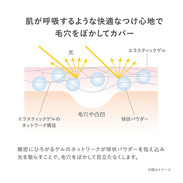 RMK RMK Refining Poreless Skin Base, SPF8 PA+, 03, 35g