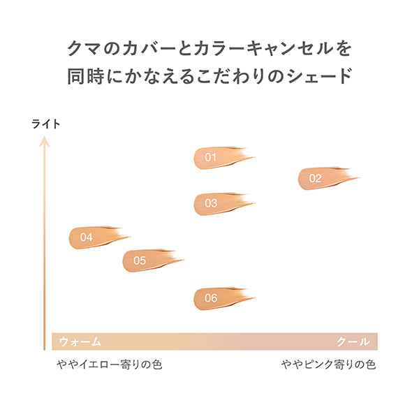 RMK RMK Correcting Veil Concealer, SPF17 PA++, 04, 4g