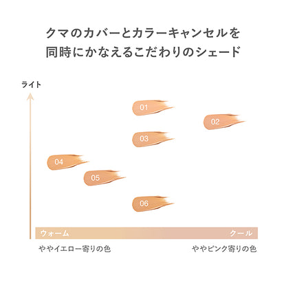 RMK RMK Correcting Veil Concealer, SPF17 PA++, 02, 4g