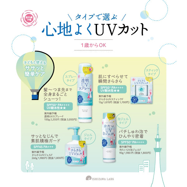 Shigaisen Yohou Cooling UV Foaming Gel F SPF50+ PA++++, 90g