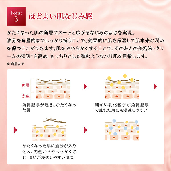 Ayaka Jyunhada Oil Rich Lotion, 120ml, Fresh