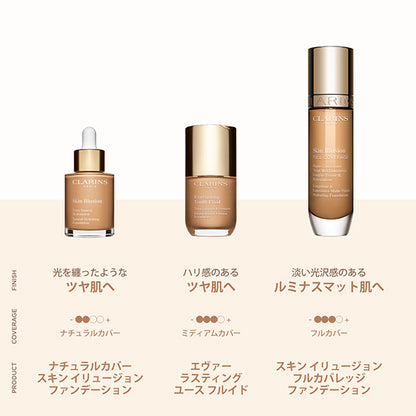 CLARINS Skin Illusion Full Coverage Foundation, 100.4, 30ml