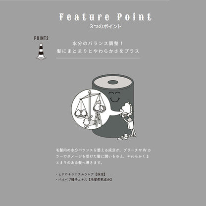 Balancing Water Treatment, 200ml, For moisturized,  soft,  and smooth hair, Floral