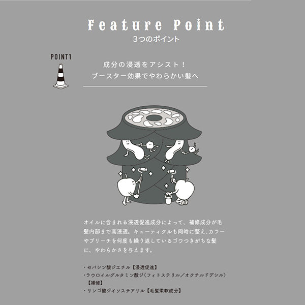 Repair oil, 100ml, Soft and manageable texture, Floral