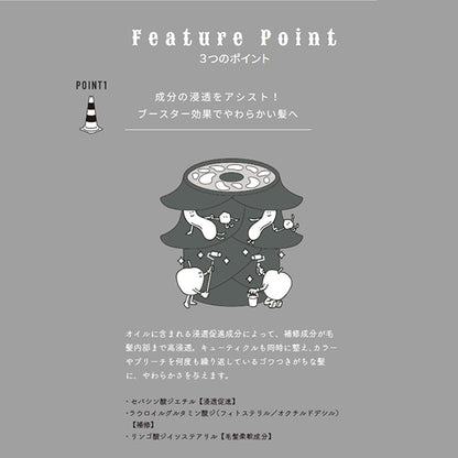 Repair oil, 100ml, Soft and manageable texture, Floral