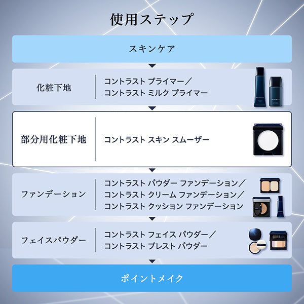 Hikarimirai Contrast Skin Smoother