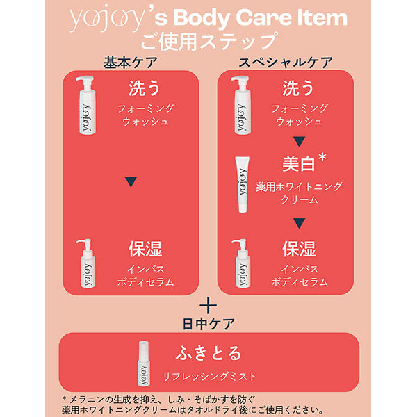 YOJOY In-Bath Body Serum (Wild Rose), 75ml