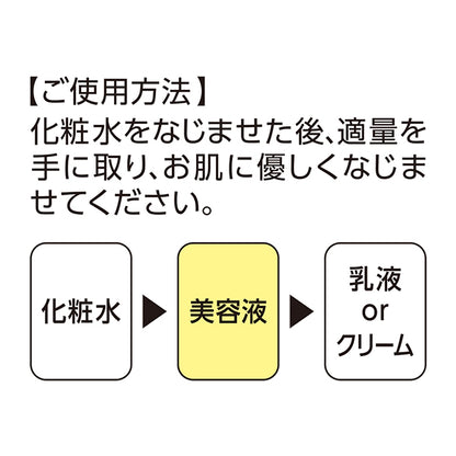 CEZANNE Medicinal clear serum, 30ml