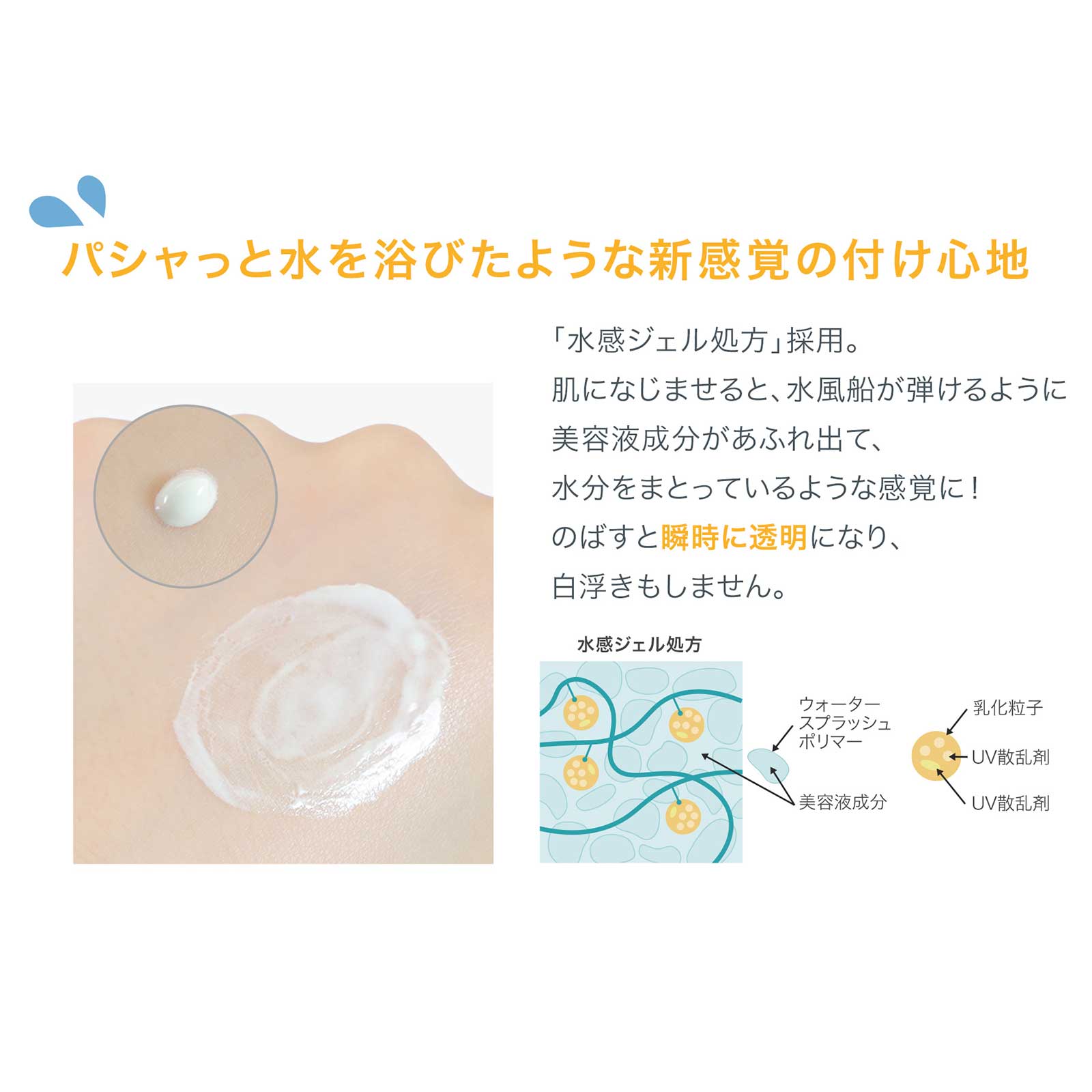 Block & Block Perfect Protection SPF50, 50g