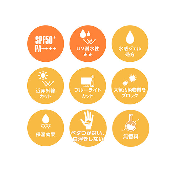 Block & Block Perfect Protection, SPF50+ PA++++, 50g