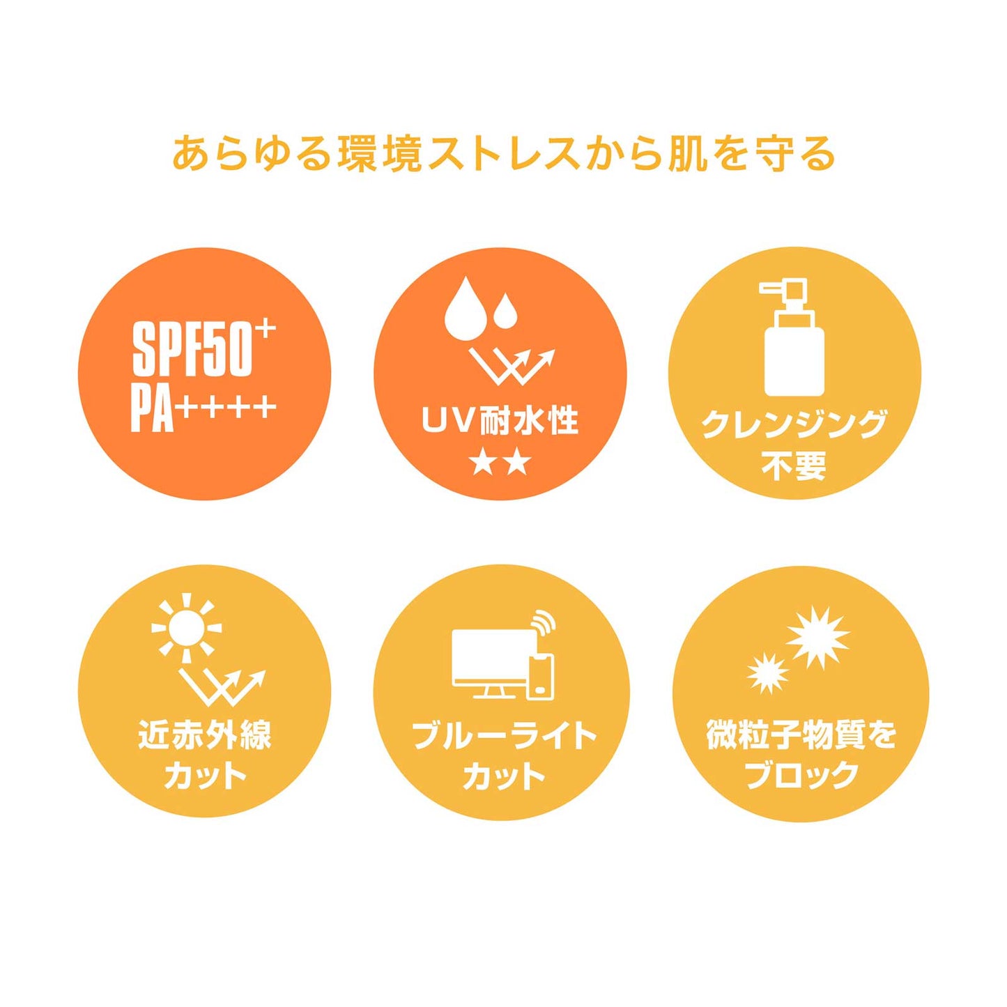 Block & Block Perfect Protection SPF50, 50g