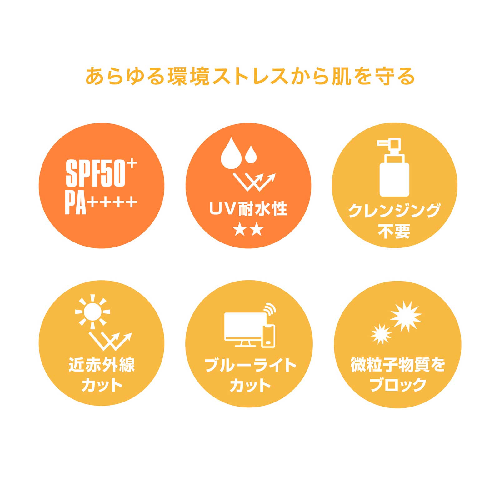 Block & Block Perfect Protection SPF50, 50g