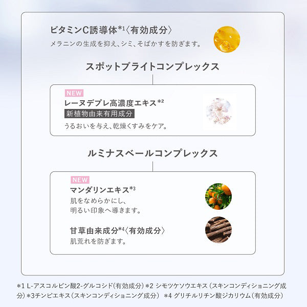 LOCCITANE Reine des Pres Bright Serum, 30ml