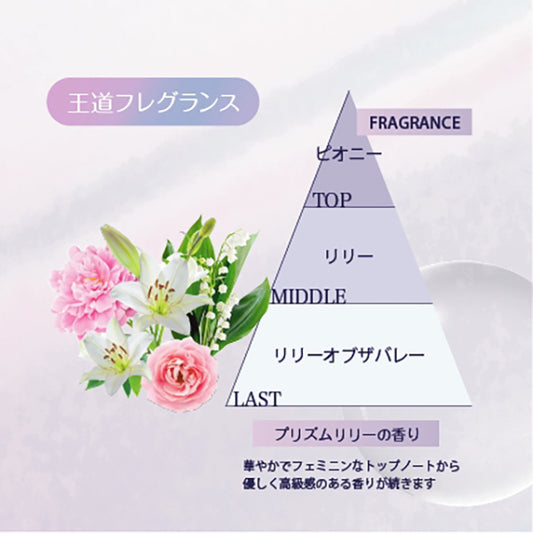 Riluce Glitter Serum (Prism Lily Scent), 80ml
