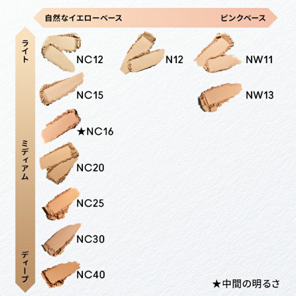 M.A.C Studio Fix Powder Plus Foundation, NC30, 12g