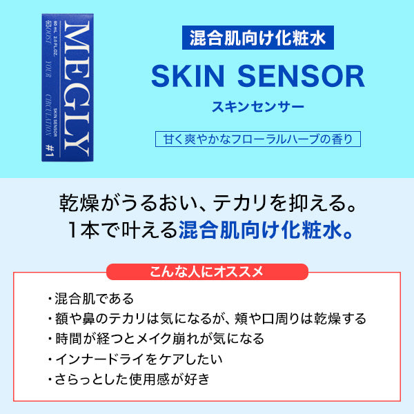 Megly Starter Kit #1 Skin Sensor